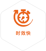 法库到匈牙利物流公司