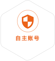 法库到匈牙利国际快递